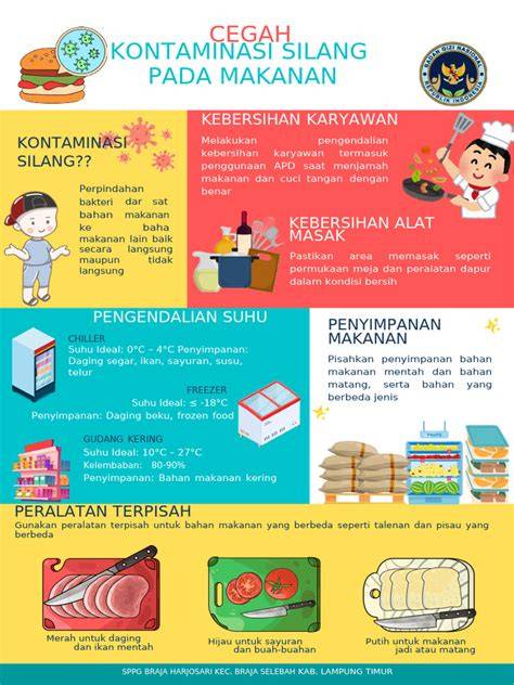 NgEwE Di DaPuR akord progresif vokal falsetto friendly atau pakai wifi gratis ringkas penyimpanan 256gb image 2