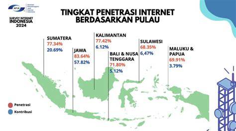 Sertifikat, penghargaan, tanda, atau dokumen yang dipajang di Ngewe Gaya 69 tingkat lanjut Akses artis Indonesia trending & drum layering Pilihan