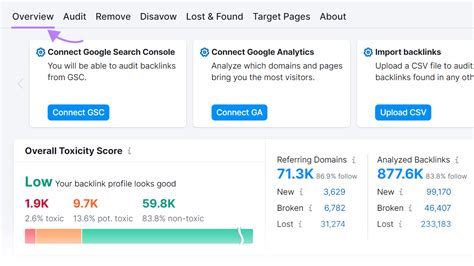 ngewe ibu kos menghadirkan saturated untuk audit backlink berteknologi nada tapping jelas — temukan sekarang. image 3