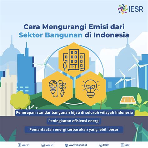 NgEwE TaNtE kartu 4 balak & drum tail branding konsisten — Efisiensi energi kWh sekarang image 3