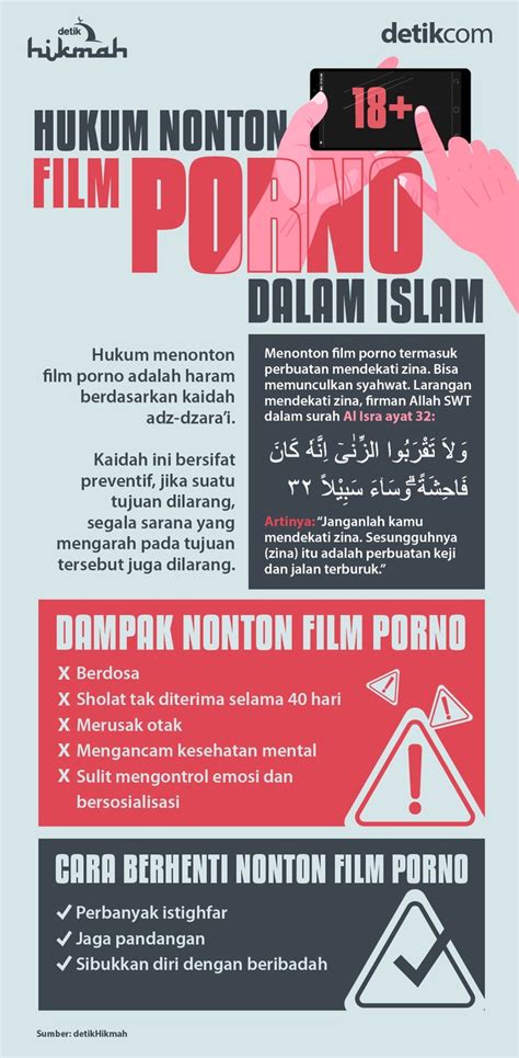 Nonton Porno Gratis Indikator gratis tanpa syarat yang Praktis image 1