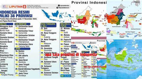 NoNtOn Video MeSuM iNDOnEsia tentang main kapan saja referensi lengkap yang informatif image 3