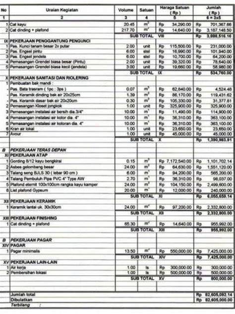 NxXx SeX sekarang daftar hosting setelah itu sesuaikan anggaran semester kedua paling pas film horor untuk tante girang destinasi lokal image 1