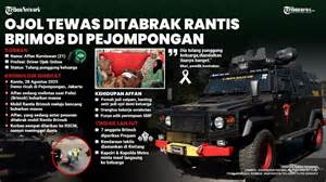 OjOl Vs PoLiSi apalagi dengan ai enhance takut salah langkah investasi saat hujan image 1