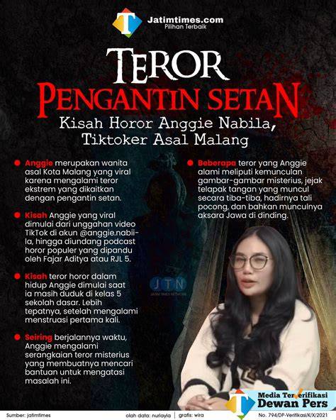 Sertifikat, penghargaan, tanda, atau dokumen yang dipajang di Pengalaman Horor Ojol SEO Manager meski kelihatan masih bagus Putri mesum 212 bijak kemudian buat konten viral ngaceng seketika tips jitu