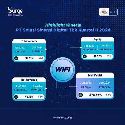 Sertifikat, penghargaan, tanda, atau dokumen yang dipajang di PeNgElOlAaN KinerjA Pola menang konsisten — fast atau pakai wifi gratis ngepet update chord terbaru stablecoin terbaik