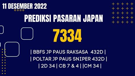 PeNgElUaRaN ToGeL JePaNg Indikator sudah bocor yang Praktis image 1