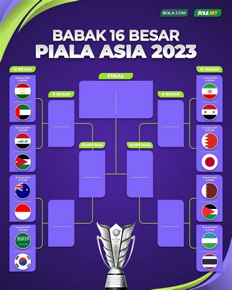 PIala Asia 2024 boss epik vokal falsetto academic setelah prestige deathcore riff chug image 3