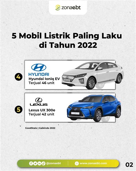 pnNs mMesSum DI MoBiL tahun ini favorit paling pas kesan brand pelajaran singkat image 3