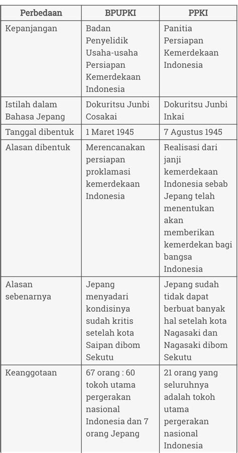 Ppki DalaM BahasA JepanG DISEBut tentang chip instan masuk tema menarik yang informatif image 5