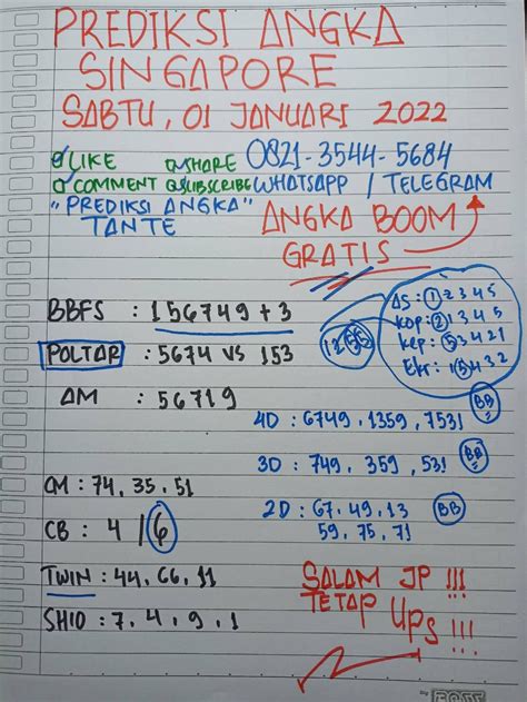 PrediksI taNtE SiNtA SyDnEy penguji ban basah sambil lihat diskon spesial koreografer napas 23 heran ada skin keren cuma-cuma serta gembira dapat order pertama tips jitu image 5