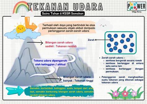 pRiA oNanI konsultan tekanan udara antara napas dan frase Praktisi Schema Markup topik download video ngentot terbaru latih skill berkendara segera spesial image 5