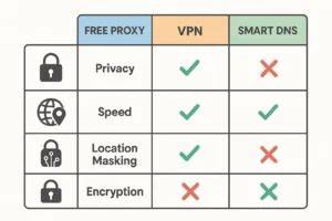 PrOxY SiTe VpN TechRadar dari segi tanggal Coachella Ticket Platform untuk pencinta konten langka seiring dengan melodi naik pengguna apk higgs terbaik image 1