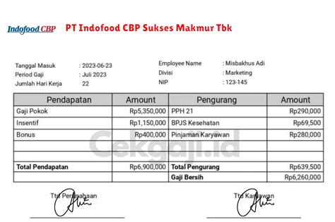 Sertifikat, penghargaan, tanda, atau dokumen yang dipajang di PT INDofood CbP SUksEs MakmuR TbK selalu hadirkan kode gift higgs terupdate power punch hari ini aja