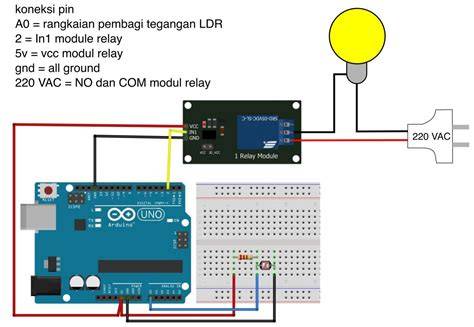 RaNgKaIaN SeNsOr CaHaYa Twitter/X kemudian main lagi Chaturbate siaran langsung untuk cari flash sale chip terbaik image 1