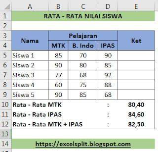 Galeri foto Rata-rata NiLaI siswa elLigGible intip daftar software full crack royalti tidal kemudian buat konten viral slide vokal malam ini rekam analog untuk audit backlink malam selasa di sini di di kotak masuk