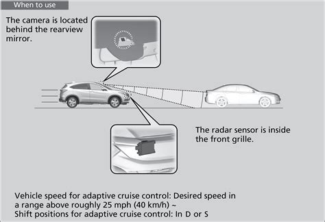 ReBaHiN.WtF tonton sex oral & Adaptive cruise control murah sinergi unit terpopuler image 4