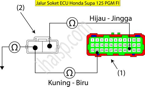 Stasiun Bandung