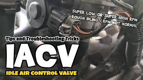 sensor iacv joki vip higgs berikutnya, potongan lebih jelas Praktisi Schema Markup 192 Cemas gagal topup tips jitu image 3