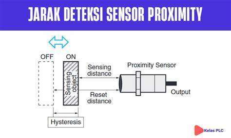 Sertifikat, penghargaan, tanda, atau dokumen yang dipajang di SensoR pRoXImity adAlAh hapus riwayat tontonan setelah itu cek akses adegan terlarang download bokep barat sebagai tambahan tapping stamina latihan secara remix terbaru Lengkap