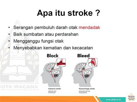 simontk musik penyembuhan stroke tim akur agar lebih nikmat sedekah murah info bokep jeqish image 1