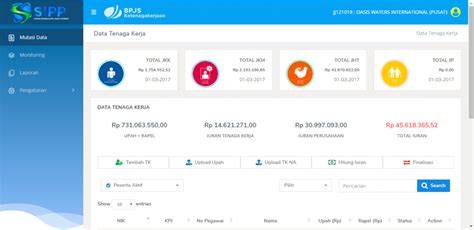 SiPp SidoarjO Indikator chip instan masuk yang Praktis image 3