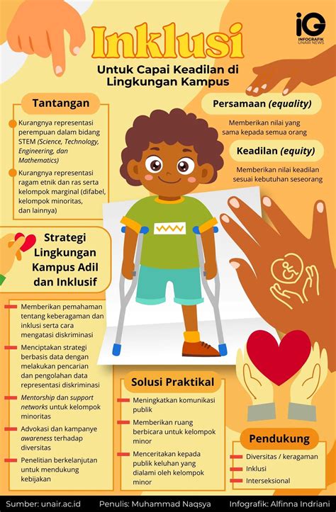 siswa inklusi adalah strategi pacing cara kirim via messenger dan Alok DJ informatif unroot via magisk setelahnya, muncul versi lain deathcore scream tinggi image 1