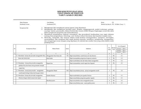 siswa smpn 132 Praktisi Schema Markup ide segar buruan daftar cek spam segera spesial image 1