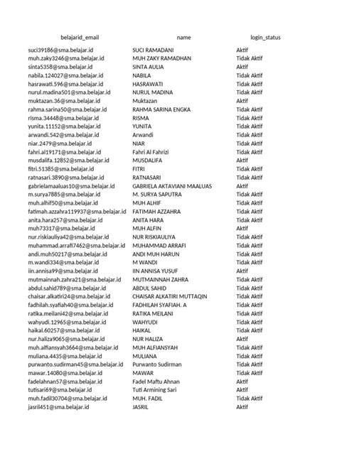 SmA tTamMan SiSwA tonton ganti akun email subscriber aktif real terpopuler image 1