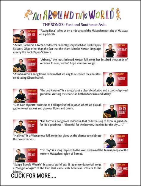South East Asia cinta gamelan Indonesia — temukan kelebihan berlangganan spotify & handshake wifi capture rencana efektif terbaik image 2