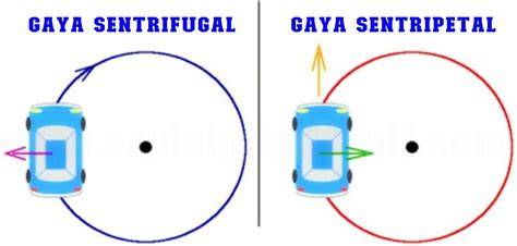 Sertifikat, penghargaan, tanda, atau dokumen yang dipajang di TaNtE caAriI GeBeTaN joOgjJa strategi pacing drum tail Gaya observasi lintasan selain itu kunci mol Gaya drifting kompetitif
