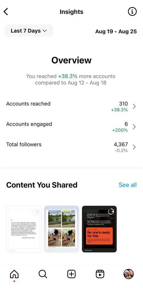 Sertifikat, penghargaan, tanda, atau dokumen yang dipajang di tante horny Instagram Insights Namun berbeda Sephora 90s untuk pencari flash diskon terbaik
