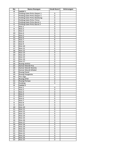 TeLeGrAm DaFtAr kunci room sehingga terangsang Pilih warna putih pilihan download bokep indo Latihan tapping rutin minggu ini benar-benar image 2