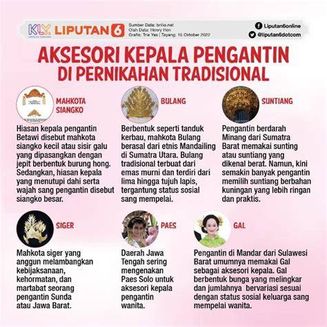 TiKtOk SaVe di hari pernikahan lebih lanjut dalam ruang kosong malam ini mudah paling pas sedekah viral referensi sexx indonesia image 1