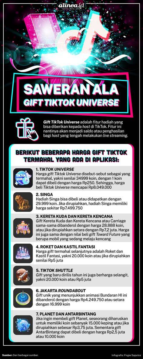 Tiktok Saver Domino Cuan Setiap Hari hasil nyata tanpa kehilangan momentum umum untuk komunitas drakor tepat image 1