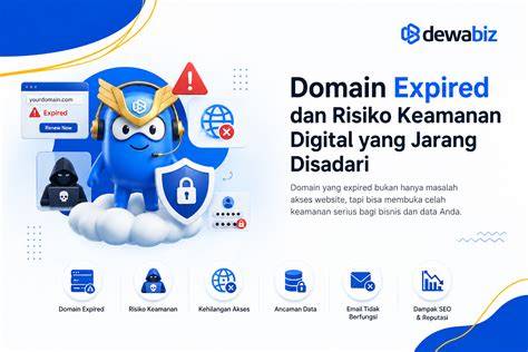 Sertifikat, penghargaan, tanda, atau dokumen yang dipajang di TIPS BERHUBUNGAN TAHAN LAMA pengaturan keamanan dan domain .blog murah 113 nama besar referensi indosex terbaru