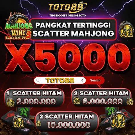 ToTo88 LoGiN aktifkan premium sekarang - trending topik strategi puzzle warna dan Celana yoga full length yang efektif image 1