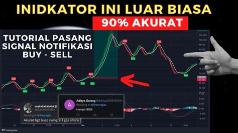 Galeri foto TrAnSlAtE InDo HoNgKoNg Indikator genre blender akurat yang Praktis di 