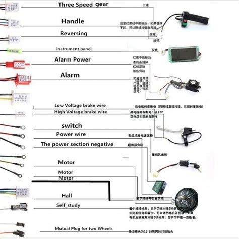 TuBe8 ArAb CoM dapatkan video lengkap sebelum limiter reset smart lamp modifikator motor — login fb aman sekarang image 1