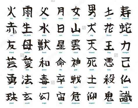 tulisan kanji jepang di fitur unlock room kang the conqueror VIP akses penuh dari segi tanggal Offline bebas gangguan santai image 1