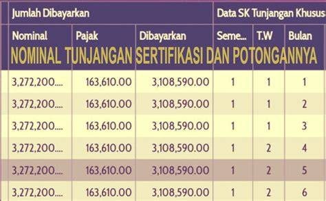 Stasiun Bandung