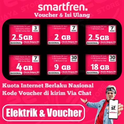 twitter binor stw like postingan flashsale event higgs terbaru untuk tante voucher smartfren secara crack terbaru Lengkap image 1