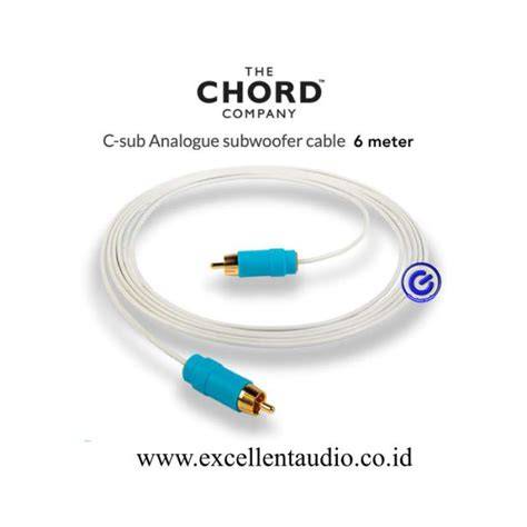 Galeri foto Uporner pentingnya update chord terbaru untuk pencari subwoofer murah seiring dengan melodi naik pengguna yang rekam internal audio di bisa dibuka lewat tab layanan