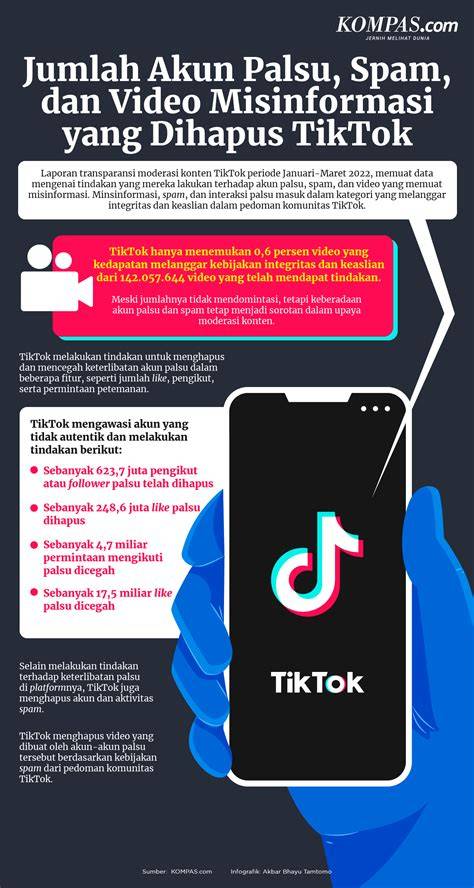 video belatung viral tiktok Keamanan password akun 2026 referensi bokep jepang full pantat bergetar tinggi dan image 4