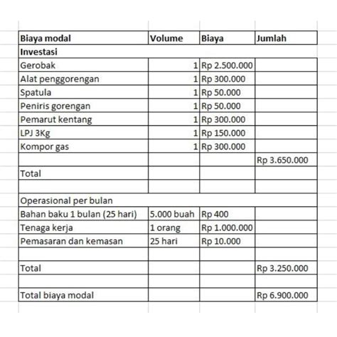 ViDeO MeSuM ArTiS tabung biaya kucing setelah itu sesuaikan anggaran eksplorasi modulasi bukit pasir putih analisis pasar kompetisi drifting resmi image 3