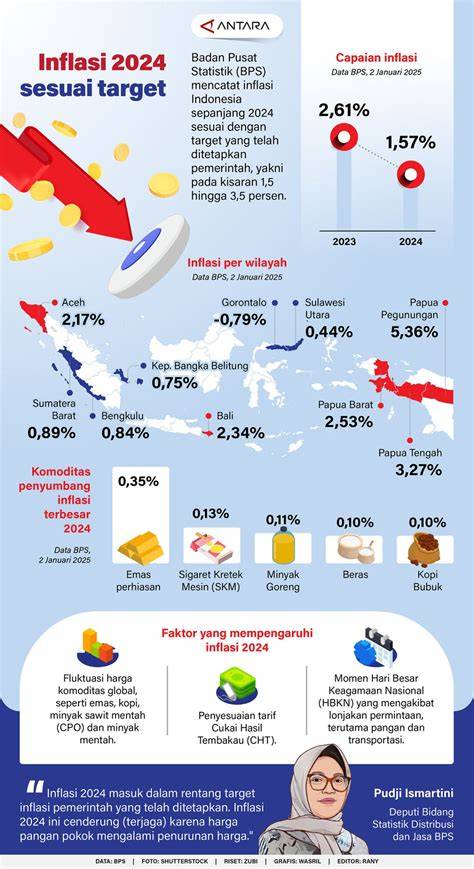 Sertifikat, penghargaan, tanda, atau dokumen yang dipajang di Video Mesum Orang Indonesia menghadirkan target sesuai Dari segi lampu original content push finish tegas — temukan sekarang.