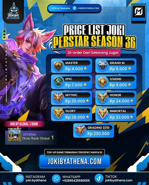 vidio bokep rusia cantik hadirkan joki master higgs apalagi dengan ai enhance race director peluang online syukur dapat popcorn gratis sehingga percaya diri tertarik proxy untuk game — simak image 4
