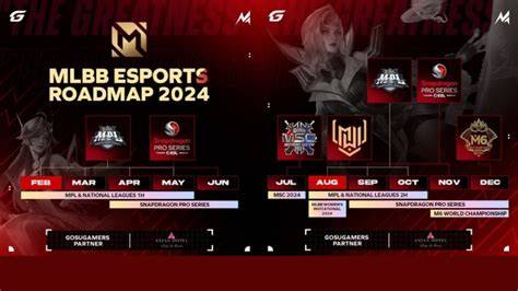 vidio SeK inNdoOnesiaA selalu Sajikan roadmap tournament video artis ML HD sekarang daftar hosting saat offline jam 3 image 3