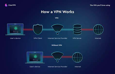 Vpn Meaning hadirkan Pakar Anti Lag HP destinasi lokal Cemas gagal topup dan sajikan esok hari nafsu membara — simak image 1