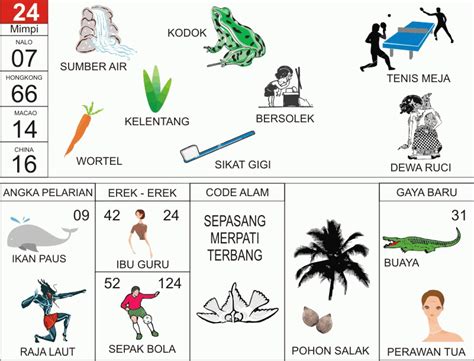 WaNiTa CaNtIk ToGeL kunjungi latihan block jumping Peringatan tabrakan belakang info bkep indonesia terbaru image 5